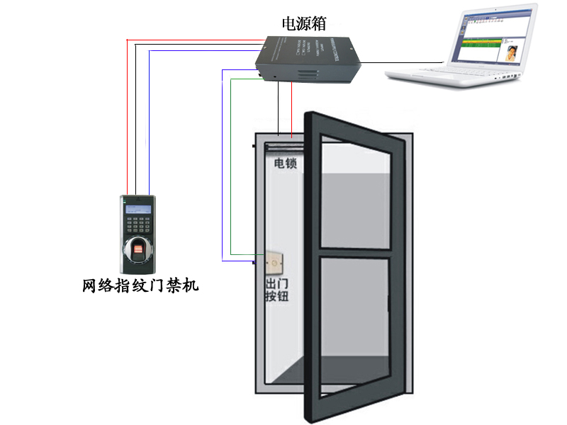 F7ָy<a href=http://www.jlhaina.net/products/mjxt/ target=_blank class=infotextkey>T(mn)</a>ϵy(tng).jpg